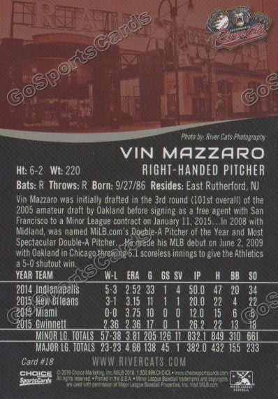 2016 Sacramento River Cats Vin Mazzaro Back of Card