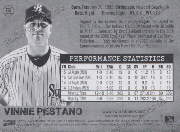 2016 Scranton Wilkes Barre RailRiders Vinnie Pestano Back of Card