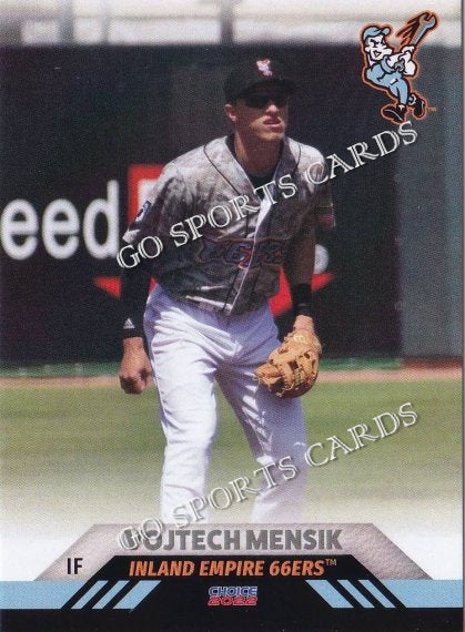 2022 Inland Empire 66ers Vojtech Mensik