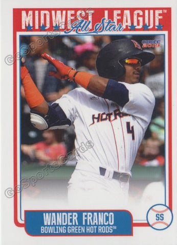 2019 Midwest League All Star Eastern RT Wander Franco