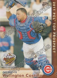 2011 Pacific Coast League Top Prospects PCL Welington Castillo