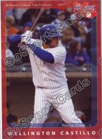 2007 Midwest League Top Prospects Welington Castillo