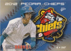 2012 Peoria Chiefs Wes Darvill