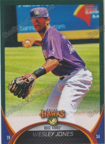 2015 Boise Hawks Wesley Jones