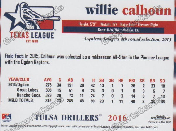 2016 Texas League Top Prospect Willie Calhoun Back of Card