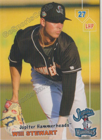 2019 Jupiter Hammerheads Will Stewart