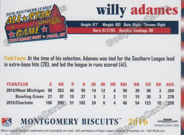 2016 Southern League All Star N Willy Adames Back of Card