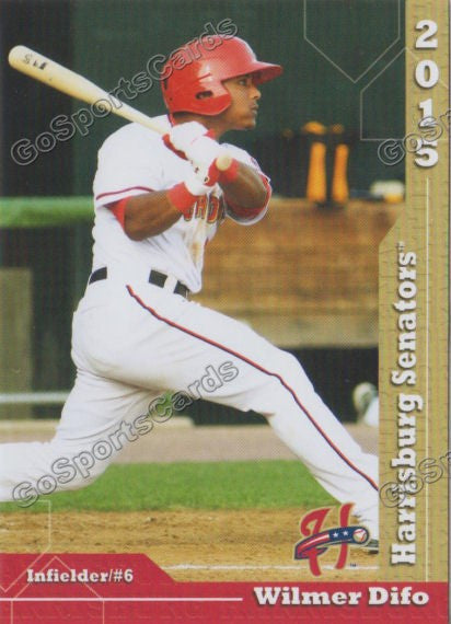 2015 Harrisburg Senators Wilmer Difo