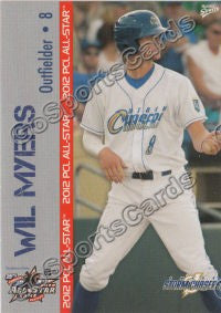 2012 Pacific Coast League All Star Wil Myers
