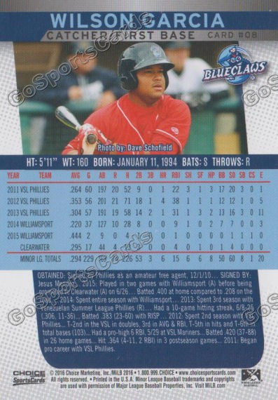 2016 Lakewood BlueClaws Wilson Garcia Back of Card