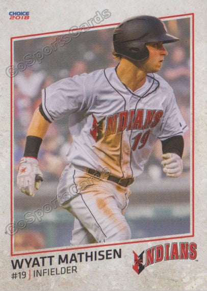 2018 Indianapolis Indians Wyatt Mathisen