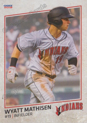 2018 Indianapolis Indians Wyatt Mathisen