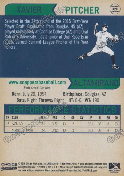 2016 Beloit Snappers Xavier Altamirano Back of Card