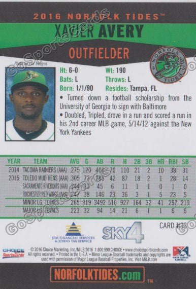 2016 Norfolk Tides Xavier Avery Back of Card