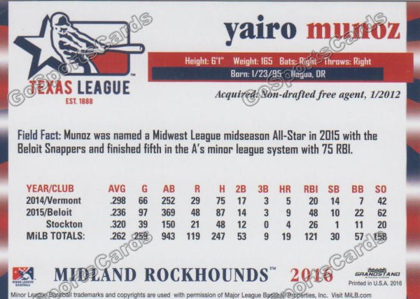2016 Texas League Top Prospect Yairo Munoz Back of Card