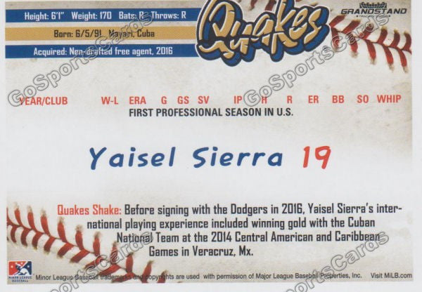 2016 Rancho Cucamonga Quakes Yaisel Sierra Back of Card