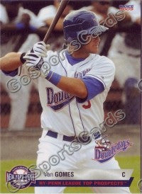 2009 New York Penn League Top Prospects Yan Gomes