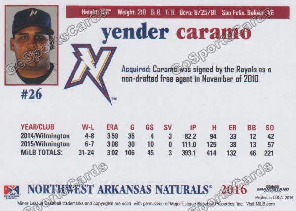 2016 Northwest Arkansas Naturals Yender Caramo  Back of Card
