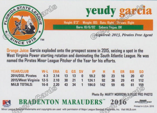 2016 Florida State League Top Prospect FSL Yeudy Garcia Back of Card