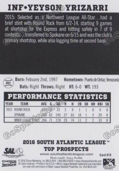 2016 South Atlantic League Top Prospect Yeyson Yrizarri  Back of Card