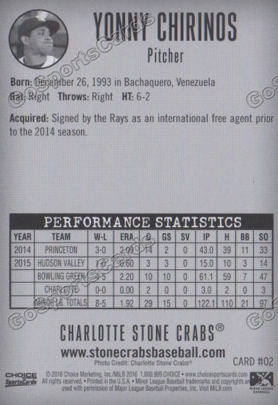 2016 Charlotte Stone Crabs Yonny Chirinos Back of Card