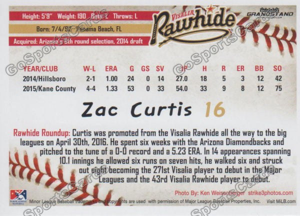 2016 Visalia Rawhide Zac Curtis Back of Card