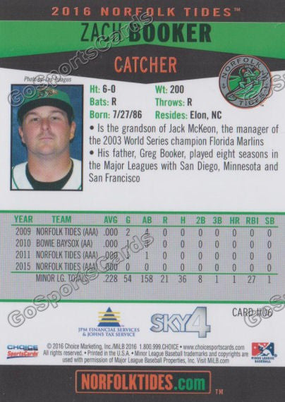 2016 Norfolk Tides Zach Booker Back of Card