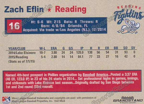 2015 Reading Fightin Phils Update Zach Eflin  Back of Card