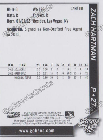 2016 Burlington Bees Zach Hartman  Back of Card