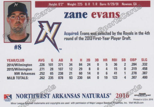 2016 Northwest Arkansas Naturals Zane Evans  Back of Card